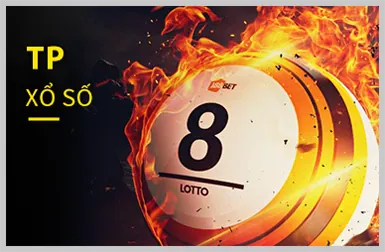 Lợi ích thành viên VIP 888win
