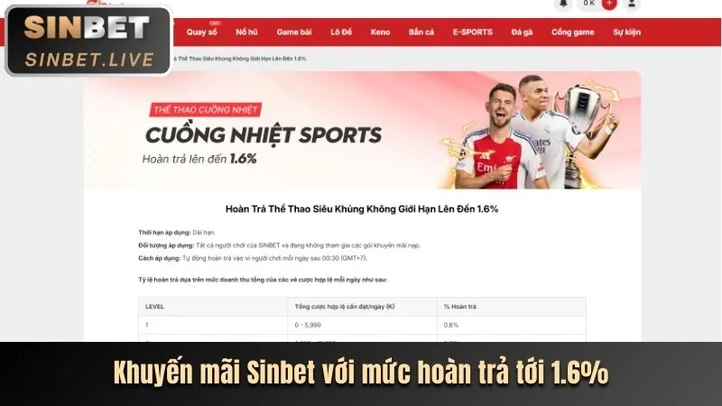 Hình ảnh minh họa các tính năng nổi bật của 888win Nổ Hũ